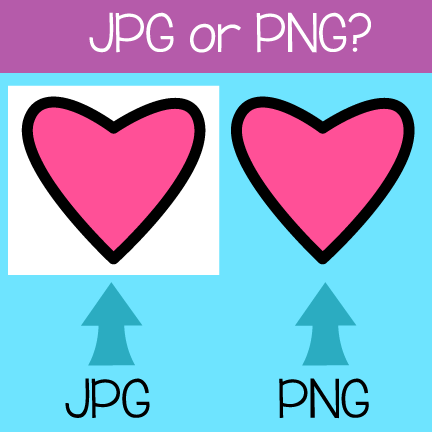 The Difference Between JPG and PNG