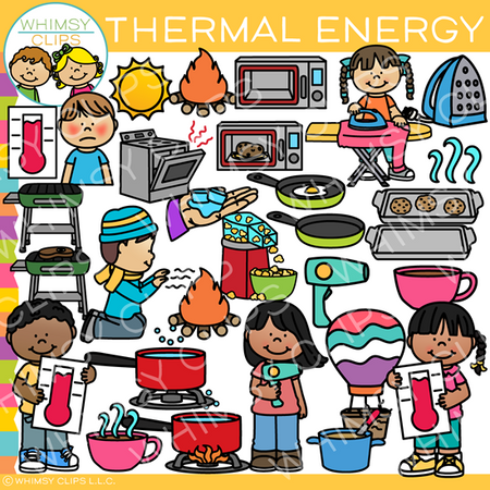 Thermal Energy Clip Art Form of Energy - Main Image