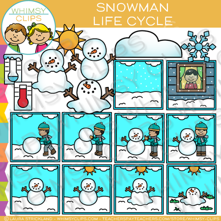 Winter Snowman Life Cycle Clip Art